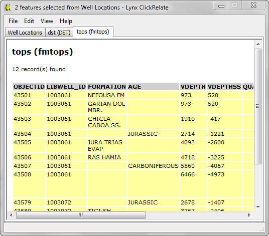 Clickrelate browser window showing related table